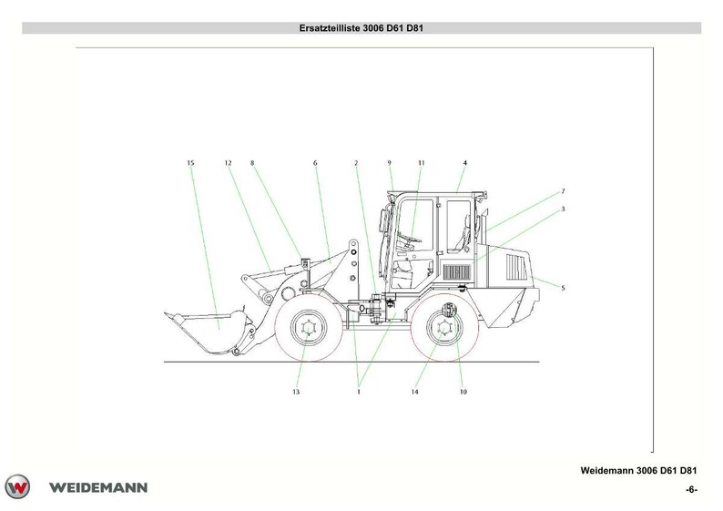 K&ouml;nnte beinhalten: Technische Zeichnung eines Weidemann 3006 D61 D81 Radladers, mit nummerierten Teilen und Beschriftungen. Der Lader hat eine Schaufel, R&auml;der und eine Kabine. Das Weidemann-Logo befindet sich unten links.
