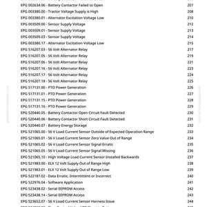 May include: A white document featuring a list of error codes and their descriptions, including entries like "Seed Monitor Controller is Offline" and "Battery Contactor Failed to Close." The document is from greenfarmmanuals.com.