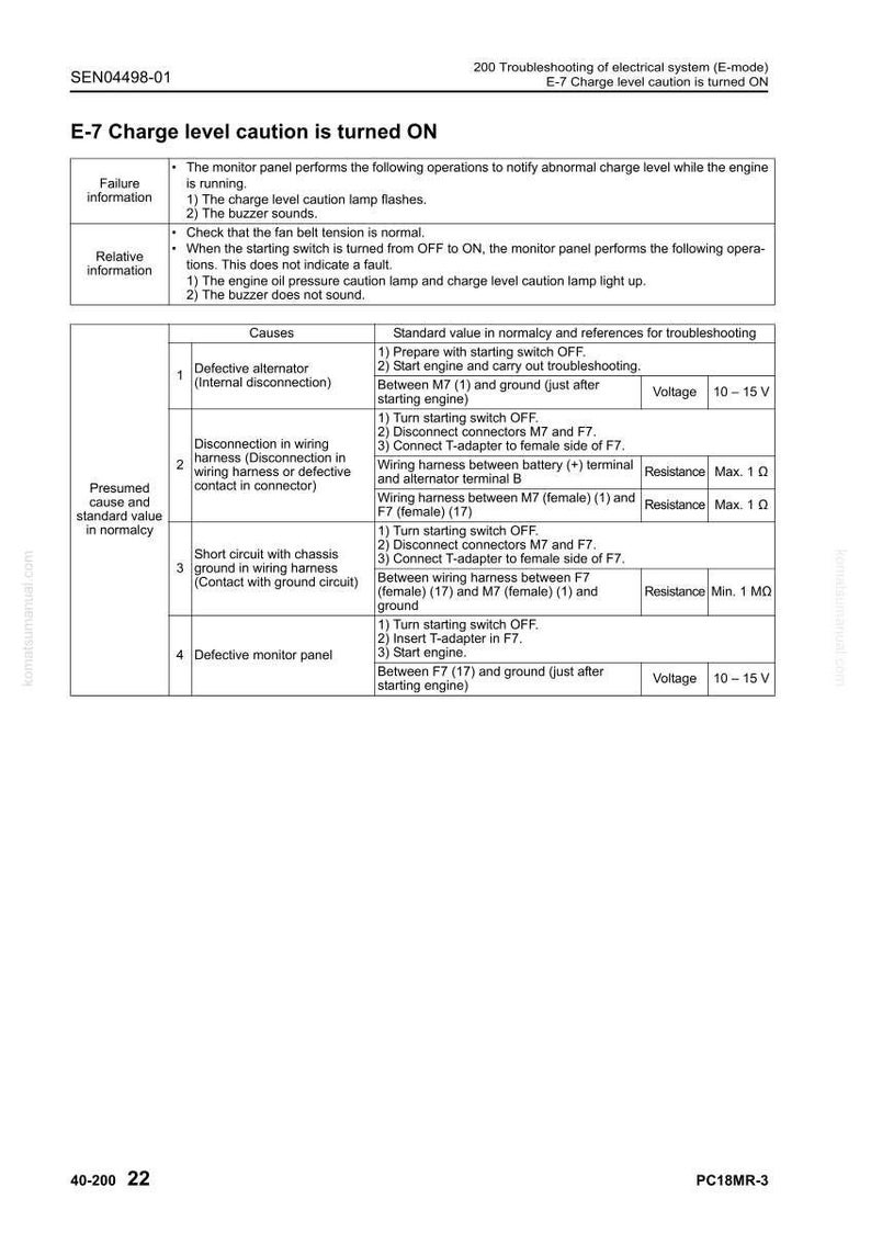 May include: A troubleshooting guide for the E-7 charge level caution, with a table detailing failure information, causes, and standard values. Includes voltage and resistance measurements for electrical system diagnostics.