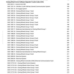 May include: A printed page detailing diagnostic trouble codes for a vehicle's closing wheel control system. The codes cover sensor faults, valve issues, and electrical system problems, with page numbers on the right.