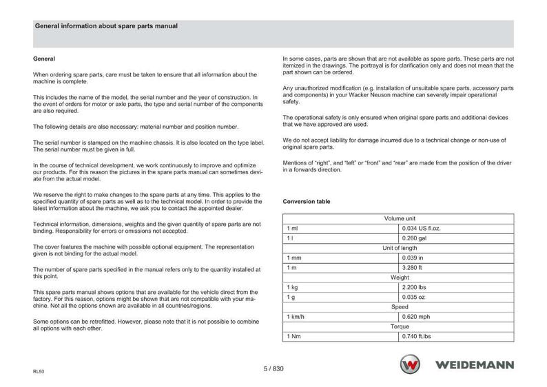 Weidemann 3080 Wheel loader Parts Manual PDF | Illustrated Catalog | Instant Download image 5