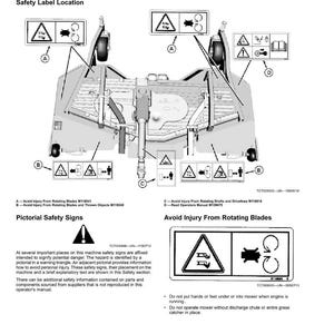 May include: Diagram of a machine with safety labels and pictorial safety signs. The image includes warnings about rotating blades and other potential hazards, with explanatory text and diagrams.