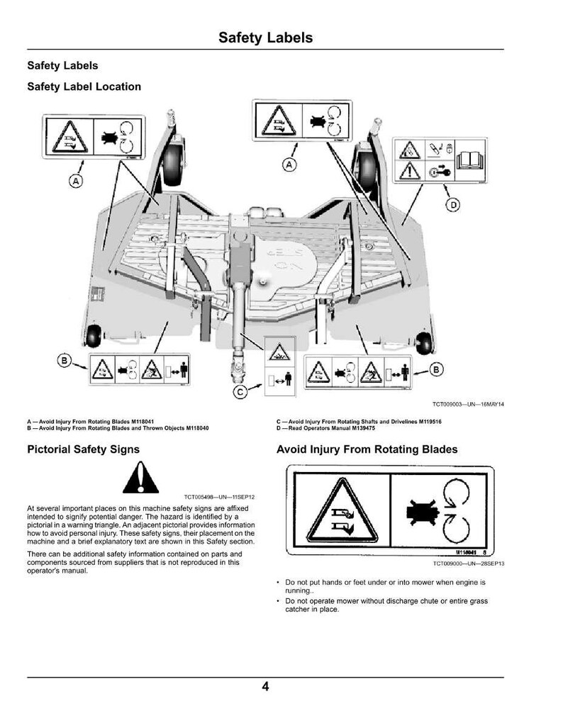 May include: Diagram of a machine with safety labels and pictorial safety signs. The image includes warnings about rotating blades and other potential hazards, with explanatory text and diagrams.