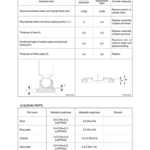 May include: Diagram of swing device wearing parts and sliding parts with measurements and specifications. Includes inspection items, standard dimensions, and recommended replacement values. Features illustrations of components.