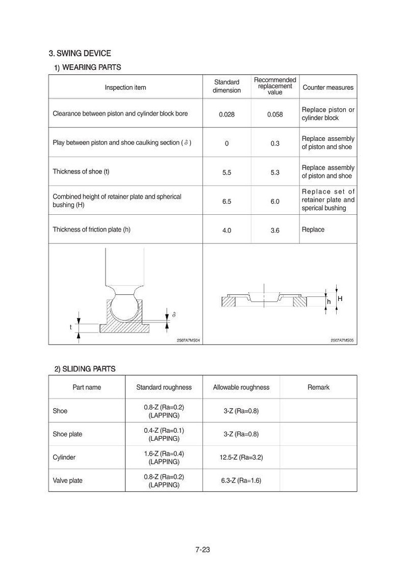 May include: Diagram of swing device wearing parts and sliding parts with measurements and specifications. Includes inspection items, standard dimensions, and recommended replacement values. Features illustrations of components.