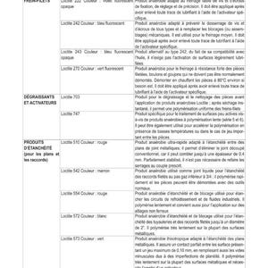 Pode incluir: Uma folha de informa&ccedil;&otilde;es sobre produtos Loctite anaer&oacute;bicos para fixa&ccedil;&atilde;o de roscas, veda&ccedil;&atilde;o e limpeza. Inclui descri&ccedil;&otilde;es de produtos para diferentes usos, como fixa&ccedil;&atilde;o de parafusos e veda&ccedil;&atilde;o de juntas met&aacute;licas.