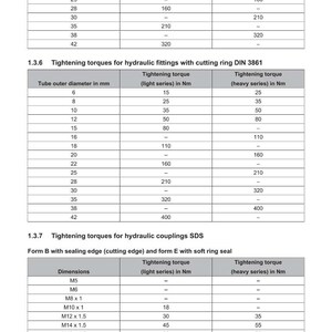 Manuale di risoluzione dei problemi/guida diagnostica per Weidemann 1390E Hoftrac in formato PDF/download immediato immagine 9