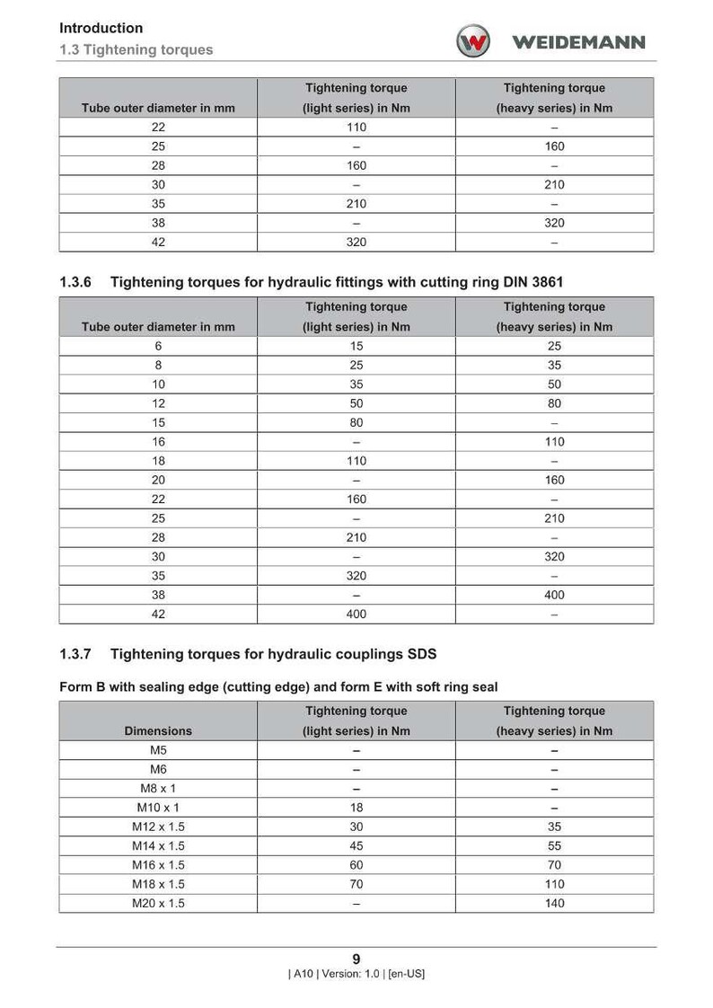 Manuale di risoluzione dei problemi/guida diagnostica per Weidemann 1390E Hoftrac in formato PDF/download immediato immagine 9