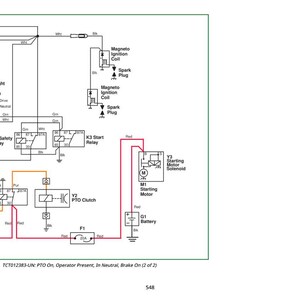 May include: Schematic diagram of an electrical system, featuring components like relays, switches, and a starting motor. The diagram includes text labels and circuit lines in black, red, and other colors, with a green border. Text at the bottom reads "TCT012383-UN: PTO On, Operator Present, In Neutral, Brake On (2 of 2)".