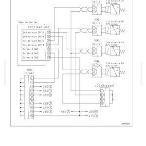 Puede incluir: Diagrama de circuito relacionado con el ajuste del caudal ATT EPC. El diagrama incluye un controlador de bomba, v&aacute;lvulas EPC y varios conectores etiquetados J08 (Rosa) y J06 (Naranja). El texto incluye "FAILURE CODE [DXEAKB]" y "40 TROUBLESHOOTING".