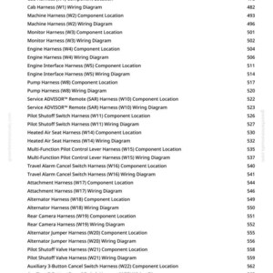 K&ouml;nnte beinhalten: Eine detaillierte Liste der Sicherungs- und Relais-Spezifikationen, Schaltpl&auml;ne und Komponentenstandorte. Das Dokument enth&auml;lt Informationen zu verschiedenen Kabelb&auml;umen, einschlie&szlig;lich Motor-, Pumpen- und Reisealarmsystemen.