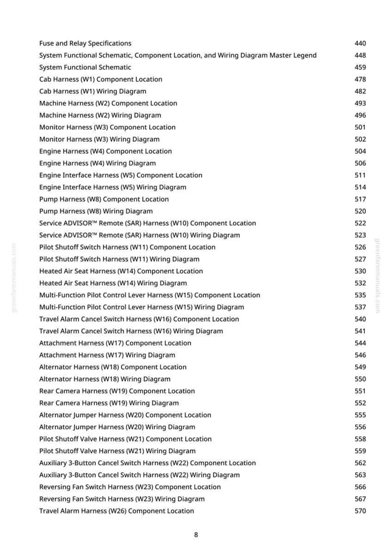 K&ouml;nnte beinhalten: Eine detaillierte Liste der Sicherungs- und Relais-Spezifikationen, Schaltpl&auml;ne und Komponentenstandorte. Das Dokument enth&auml;lt Informationen zu verschiedenen Kabelb&auml;umen, einschlie&szlig;lich Motor-, Pumpen- und Reisealarmsystemen.