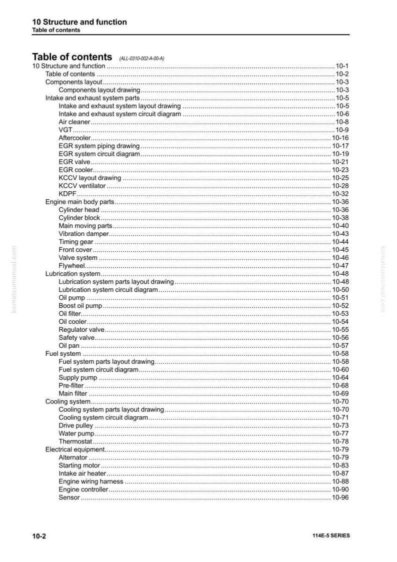 May include: A detailed table of contents from a manual, listing sections on engine structure, fuel systems, and electrical components. The text is black on a white background, with page numbers on the right.