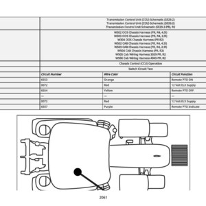 John Deere 5075 M, 5095 M, 5105 M, 5120 M och 5130 M traktordiagnosmanual i PDF-format | Direkt nedladdning bild 6