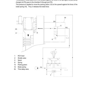 May include: Diagram of a mechanical system with labeled components. The diagram includes a RCV lever, shuttle valve, spool, spring, parking piston, brake spring, and time delay valve. Arrows indicate fluid flow and mechanical movement.