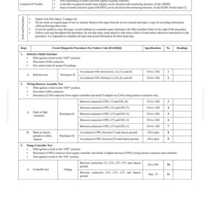 Pode incluir: Um guia de solu&ccedil;&atilde;o de problemas intitulado "DA2SKQ - Erro de Sele&ccedil;&atilde;o do Modelo". O documento inclui procedimentos de diagn&oacute;stico, especifica&ccedil;&otilde;es e leituras para c&oacute;digos de falha. Detalha testes para sele&ccedil;&atilde;o de modelo defeituosa, chicote el&eacute;trico e controlador da bomba.