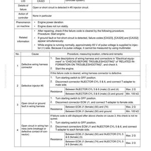 May include: A troubleshooting guide page with the title "Failure Code [CA323]" and detailed instructions for diagnosing and resolving engine issues. The document includes tables with failure codes, causes, and procedures.