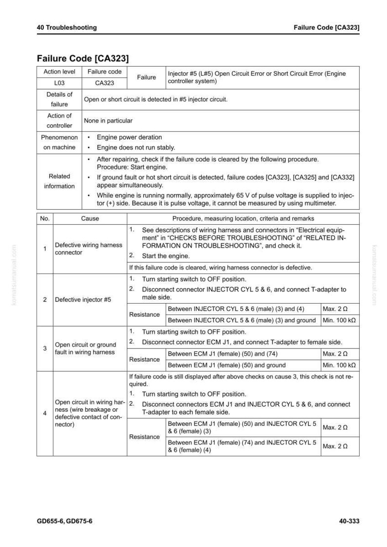 May include: A troubleshooting guide page with the title "Failure Code [CA323]" and detailed instructions for diagnosing and resolving engine issues. The document includes tables with failure codes, causes, and procedures.
