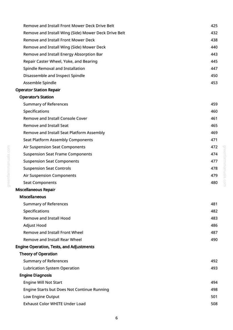 May include: A white page from a greenfarmmanuals.com manual, listing mower repair topics. Topics include removing belts, installing components, and engine diagnostics. Page numbers are listed on the right.