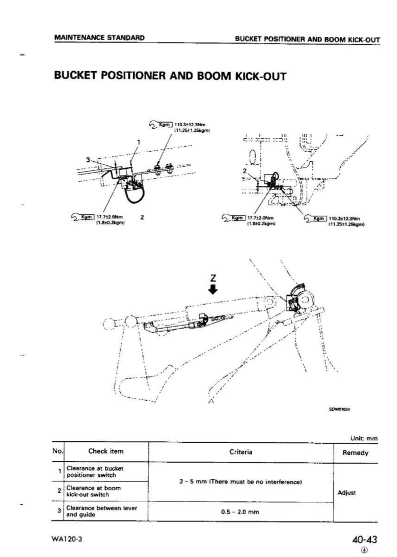 May include: Technical diagram titled "BUCKET POSITIONER AND BOOM KICK-OUT" with detailed illustrations and measurements in millimeters. Includes a table with check items, criteria, and remedy information. The diagram also shows torque specifications.