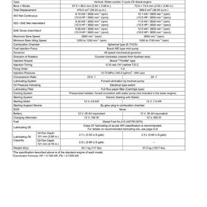 May include: A detailed specifications sheet for Z482-E4B and Z602-E4B engines, including bore and stroke measurements in mm, total displacement in cm&sup3;, and power output in kW. The document also lists fuel, lubricating oil capacity in litres, and engine weight in kg.