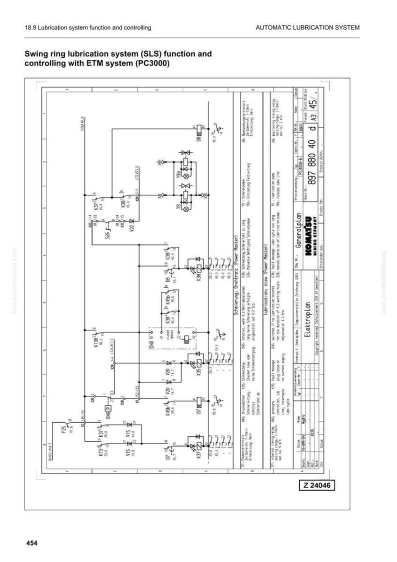 May include: Diagram of an automatic lubrication system, labeled "Swing ring lubrication system (SLS) function and controlling with ETM system (PC3000)." Includes electrical components and text labels. The Komatsu logo is visible.