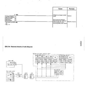 Puede incluir: Diagrama de un circuito el&eacute;ctrico, etiquetado como "EM-214 Diagrama de circuito el&eacute;ctrico relacionado". El diagrama incluye pasos de soluci&oacute;n de problemas, causas y soluciones para problemas el&eacute;ctricos. El texto incluye "Soluci&oacute;n de problemas" y "Se mueve cuando no est&aacute; en funcionamiento."