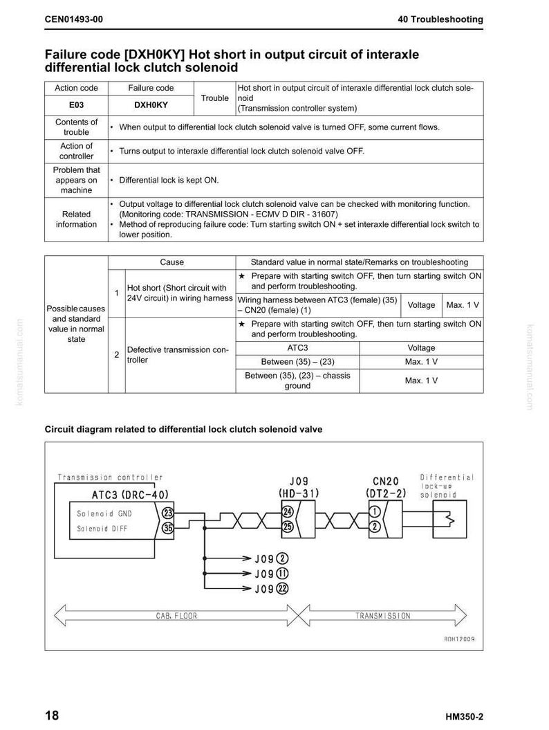 Peut inclure: Une page d'un manuel technique, fournissant des informations de d&eacute;pannage pour un sol&eacute;no&iuml;de d'embrayage de blocage de diff&eacute;rentiel. Le sch&eacute;ma comprend un code de panne, un code d'action et un sch&eacute;ma de circuit, avec du texte et des illustrations. La page est num&eacute;rot&eacute;e 18.