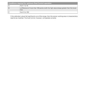 Massey ferguson 6400 Series Tractor Service Manual PDF | Workshop Repair | Instant Download image 11