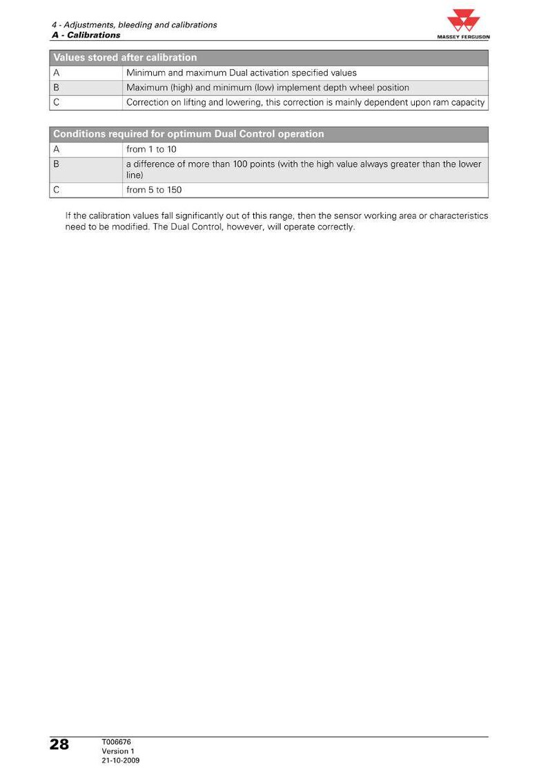 Massey ferguson 6400 Series Tractor Service Manual PDF | Workshop Repair | Instant Download image 11
