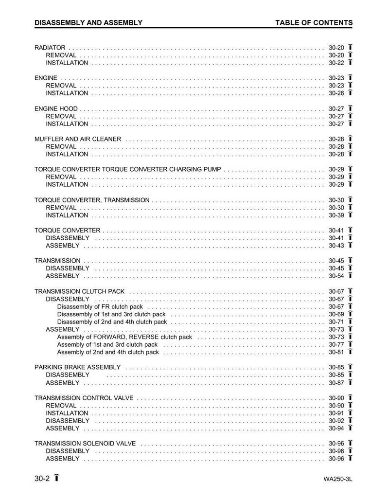 K&ouml;nnte beinhalten: Ein detailliertes Inhaltsverzeichnis aus einem Handbuch mit dem Titel "Demontage und Montage". Die Seite listet verschiedene Automobilkomponenten auf, einschlie&szlig;lich K&uuml;hler, Motor und Getriebe, mit entsprechenden Seitenzahlen f&uuml;r Ausbau, Einbau, Demontage und Montage.