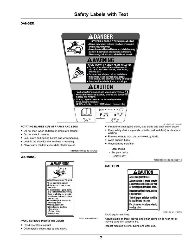 May include: Safety labels with text, including warnings about rotating blades, rollover risks, and fire hazards. The labels provide instructions for safe operation, such as avoiding slopes and removing objects. The image is a close-up of the labels.