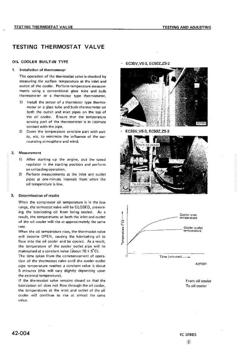 Puede incluir: Una p&aacute;gina de manual titulada "Prueba de la v&aacute;lvula del termostato" con diagramas e instrucciones. Incluye un gr&aacute;fico que muestra la temperatura a lo largo del tiempo e im&aacute;genes de componentes. El texto incluye "Tipo incorporado de enfriador de aceite".