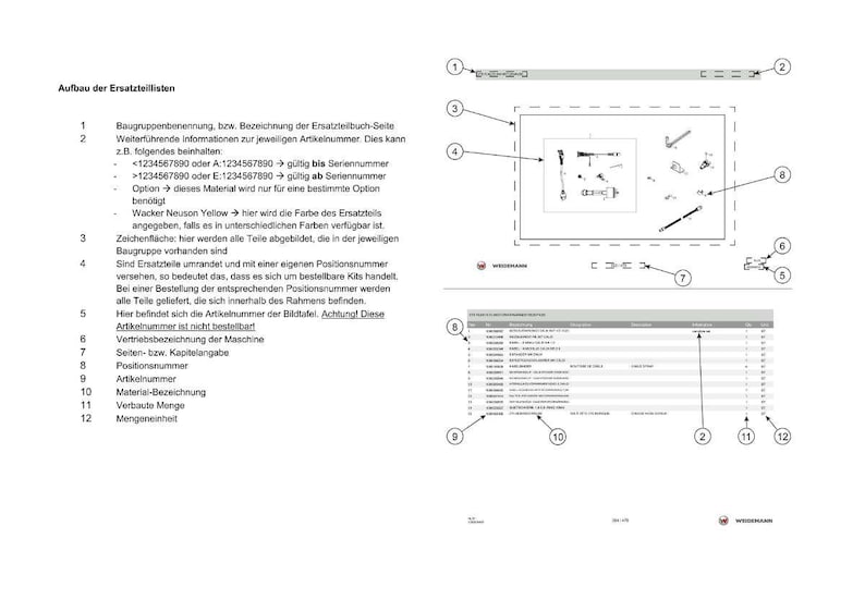 Weidemann 2070Cx50 06 2008 Wheel loader Parts Manual PDF | Illustrated Catalog | Instant Download image 4