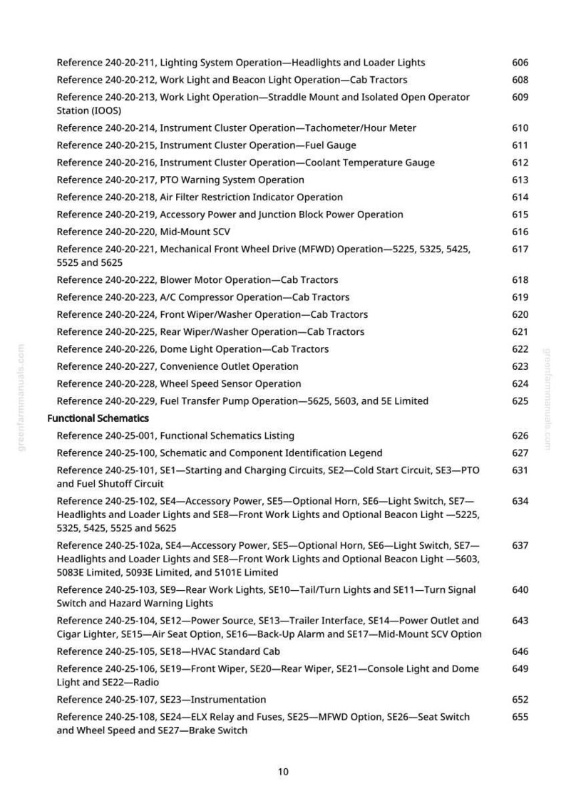 May include: A manual page detailing tractor operations and schematics. The text lists various functions, including lighting, instrument clusters, and other components. The page number is 10.