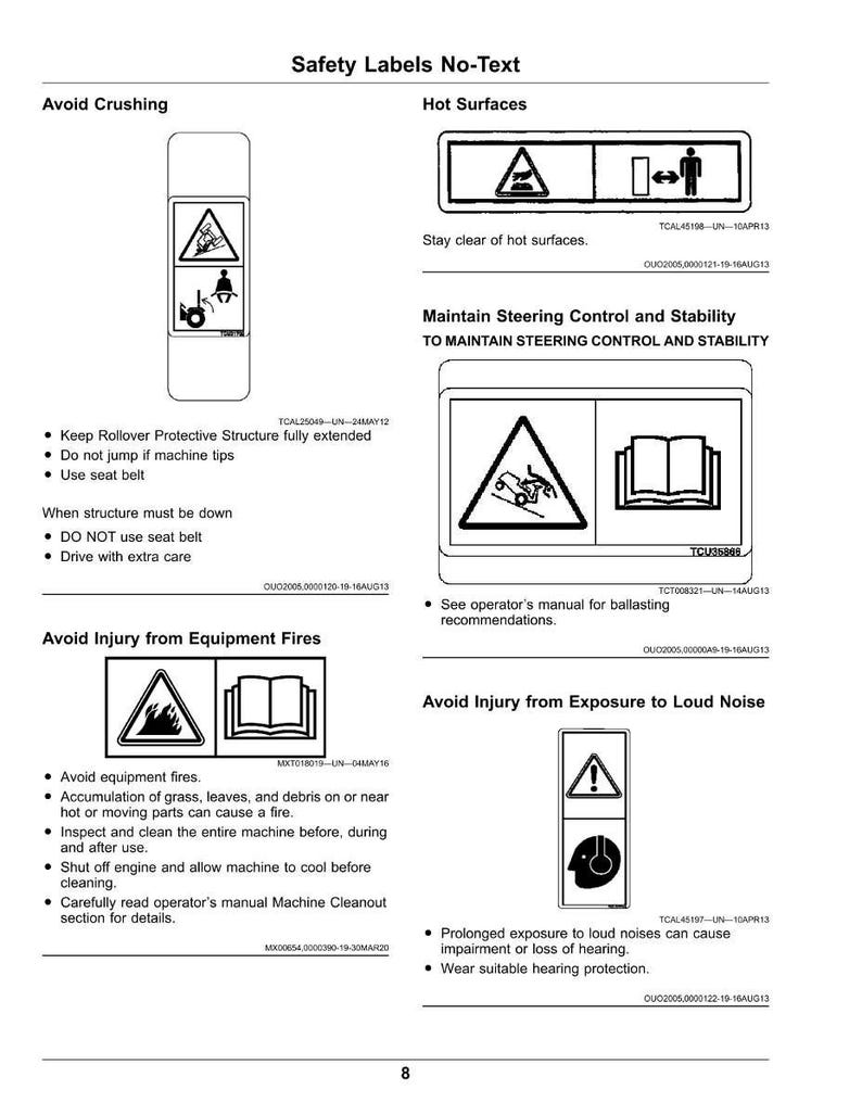 May include: A page of safety labels with black and white warning symbols. Topics include avoiding crushing, hot surfaces, maintaining steering control, avoiding equipment fires, and loud noise exposure. Each label includes a warning symbol and safety instructions.