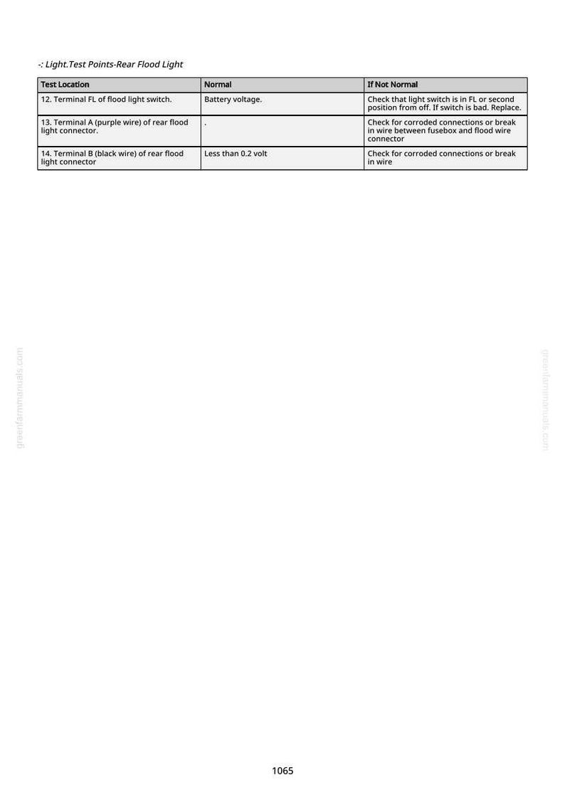 May include: A table showing light test points for a rear flood light. The table includes test locations, normal readings, and actions if not normal. Text includes "Terminal FL of flood light switch" and "Less than 0.2 volt."