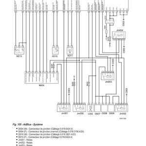 May include: An electrical diagram labelled "IMPLANTATION &Eacute;LECTRIQUE" showing various components such as relays, sensors, and connectors. The diagram includes text and measurements, possibly for automotive or industrial applications.
