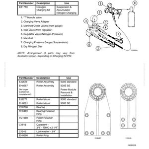 May include: Diagram of special tools, including a nitrogen charging kit with a "T" handle valve, charging valve adapter, and pressure gauge. Also shown are roller assemblies, roller mounts, bearings, and retaining rings. Text includes part numbers and descriptions.