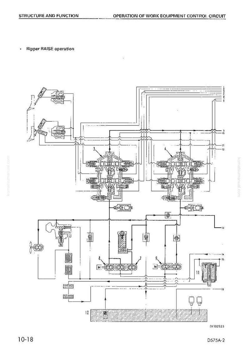 May include: Diagram of a work equipment control circuit, labeled "Ripper RAISE operation." The diagram includes various components, lines, and symbols, with text at the top indicating "STRUCTURE AND FUNCTION" and "OPERATION OF WORK EQUIPMENT CONTROL CIRCUIT."