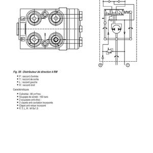 May include: Technical diagram of a 4 RM direction distributor. The diagram includes a detailed schematic with labels for entry, exit, left, and right connections. Specifications include 80 cm&sup3;/rev cylinder capacity and a 150 bar safety valve.