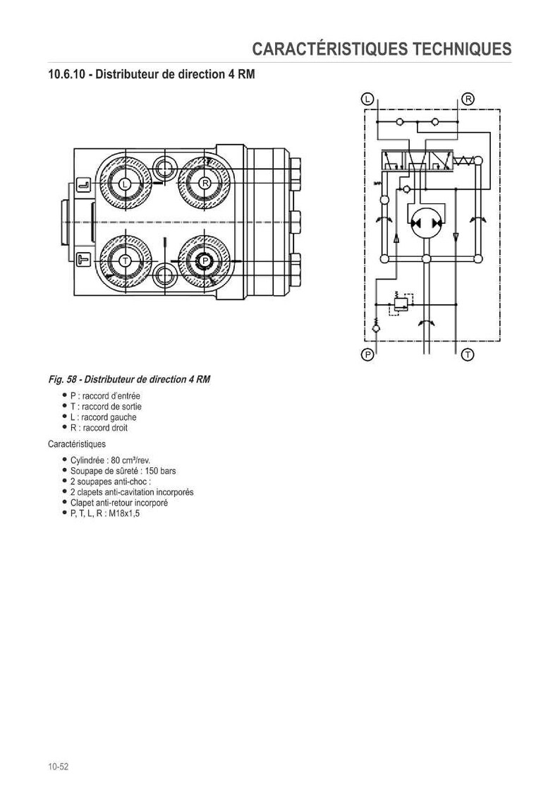 May include: Technical diagram of a 4 RM direction distributor. The diagram includes a detailed schematic with labels for entry, exit, left, and right connections. Specifications include 80 cm&sup3;/rev cylinder capacity and a 150 bar safety valve.