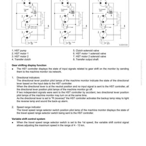 May include: Technical diagram of an electrical system, featuring components such as HST pump, motors, and solenoid valves. The diagram includes text and symbols, illustrating the system's functionality. The document is labelled SEN05303-00.