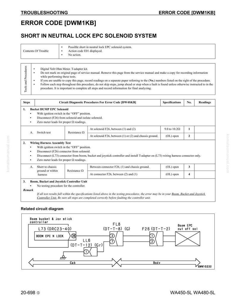 May include: A troubleshooting guide page with the title "ERROR CODE [DWM1KB]" and "SHORT IN NEUTRAL LOCK EPC SOLENOID SYSTEM." The document includes diagnostic procedures, specifications, and a related circuit diagram for machinery repair.