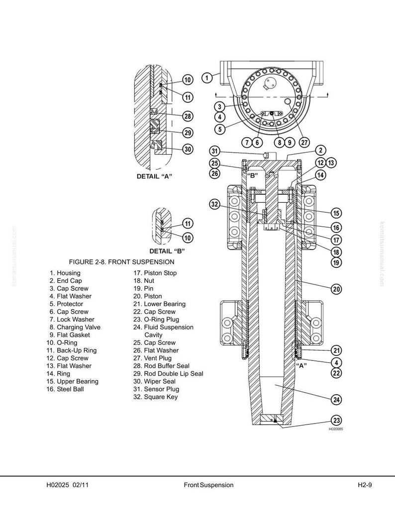 以下が含まれることがあります： さまざまなコンポーネントがラベル付けされたフロントサスペンションシステムの技術図。図には、「詳細A」と「詳細B」とマークされた詳細な断面図が含まれており、ピストン、Oリング、キャップスクリューなどの内部部品を示しています。画像は白黒です。