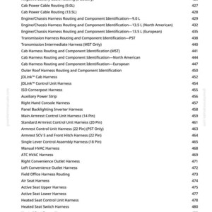 May include: A detailed list of automotive wiring harness routing and component identification, including positive and negative battery cable routing, engine/chassis harness, and various control unit harnesses. The text is in black font on a white background.