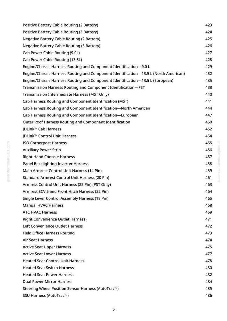 May include: A detailed list of automotive wiring harness routing and component identification, including positive and negative battery cable routing, engine/chassis harness, and various control unit harnesses. The text is in black font on a white background.