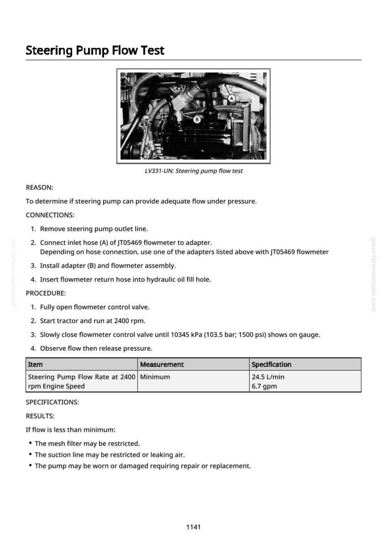 May include: Diagram of a steering pump flow test, including a photo of the pump and instructions. The text includes steps for connecting hoses, running the engine at 2400 rpm, and observing flow. Specifications are provided in L/min and gpm.