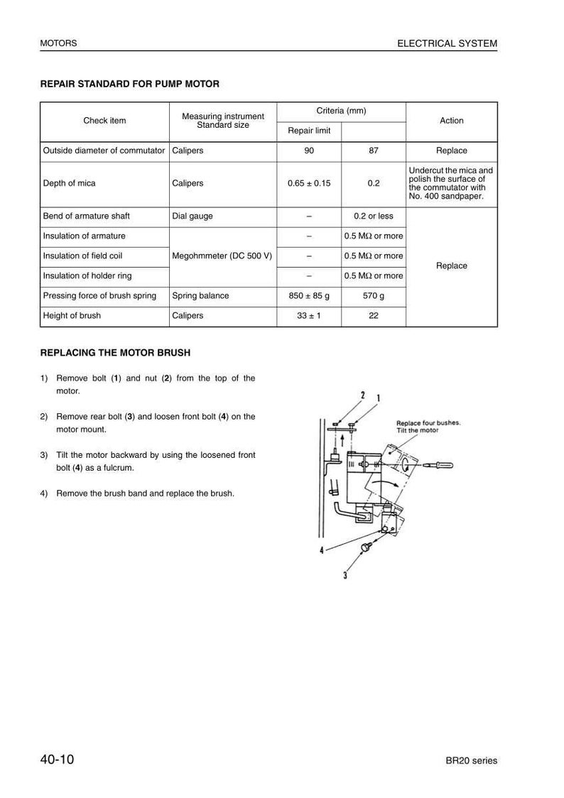 May include: Diagram of a pump motor repair standard, including measurements in millimeters and grams. The image shows a table with repair limits and actions, along with a diagram illustrating how to replace the motor brush.