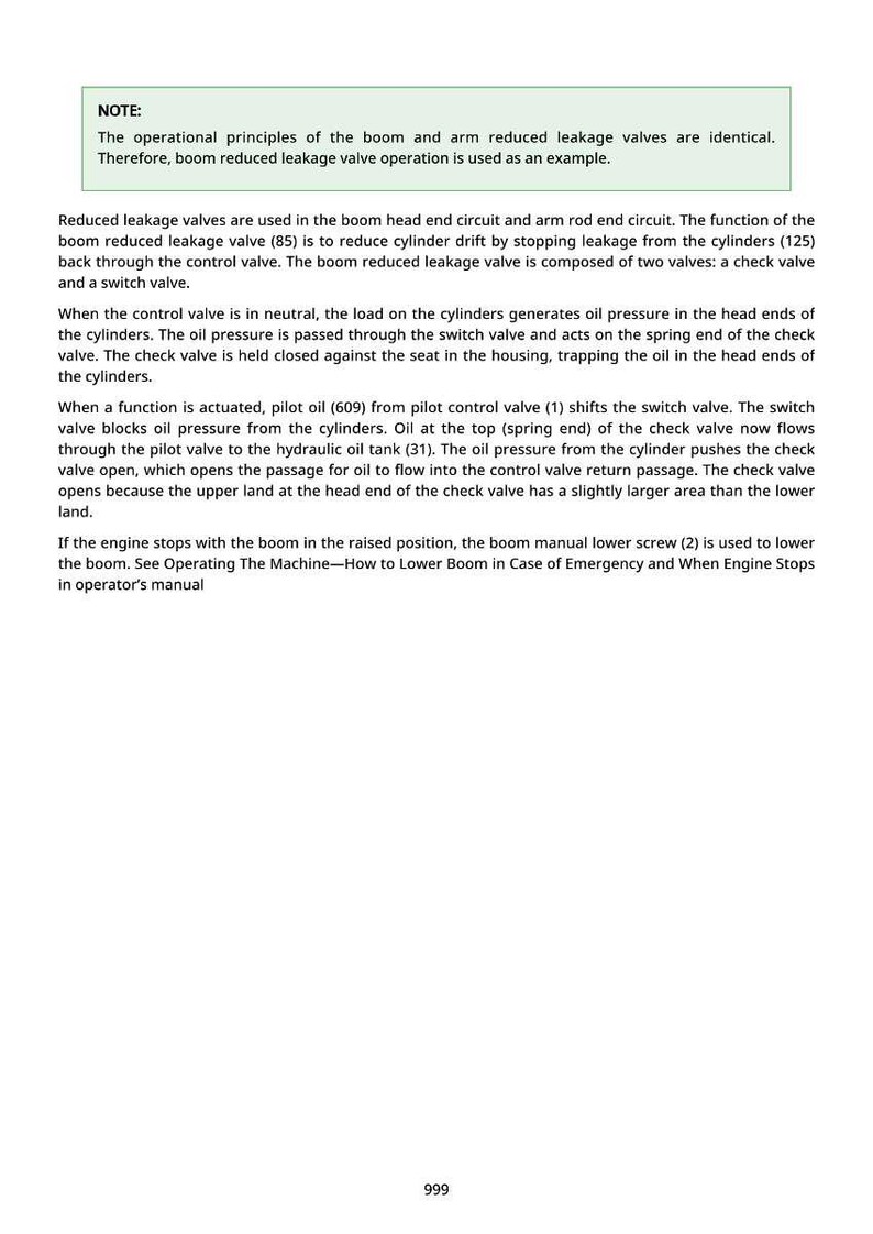 May include: A technical document page with the heading "NOTE:" detailing the operational principles of boom and arm reduced leakage valves. The text explains the function of the valves, including cylinder drift and oil pressure. The page includes the number "999" at the bottom.